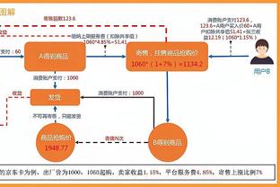 洛杉矶客胜湖人！塔图姆今日佩戴科比24号护腕